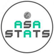 ASA Stats
